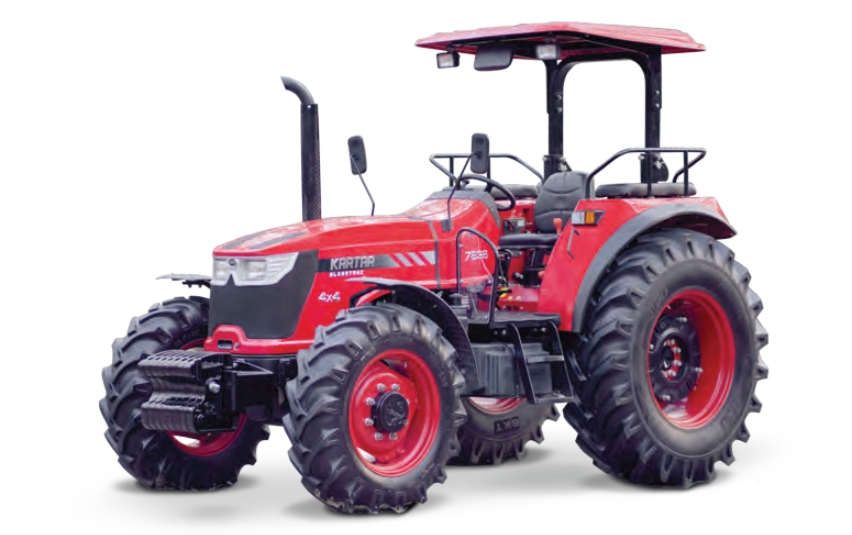 KARTAR 7836 GLOBETRAC